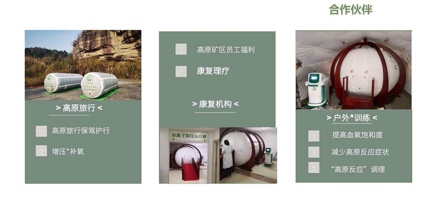 氧譽鴻運系列軟體微壓氧艙客戶案例