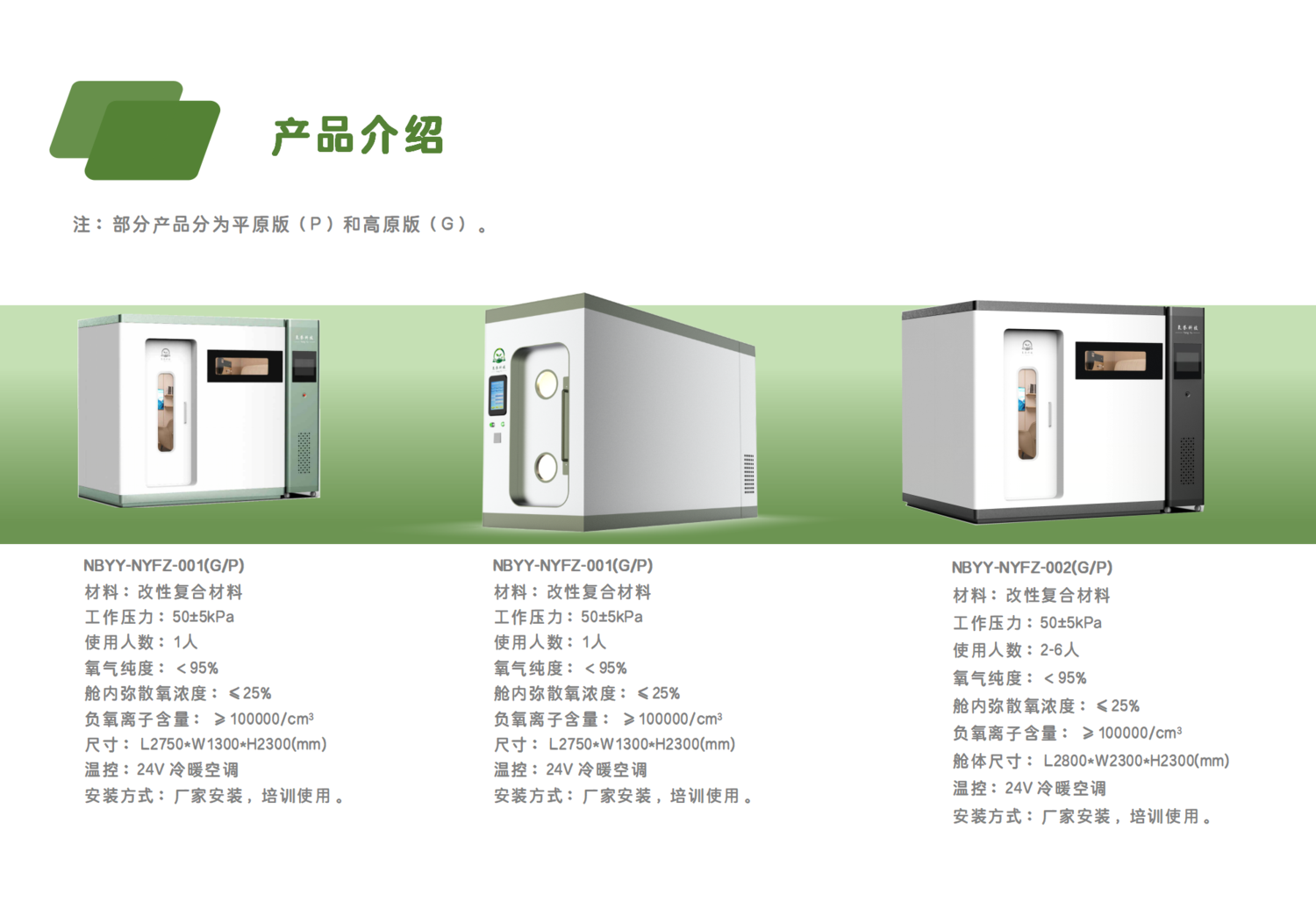 寧波氧譽(yù)微壓氧艙 (7).png