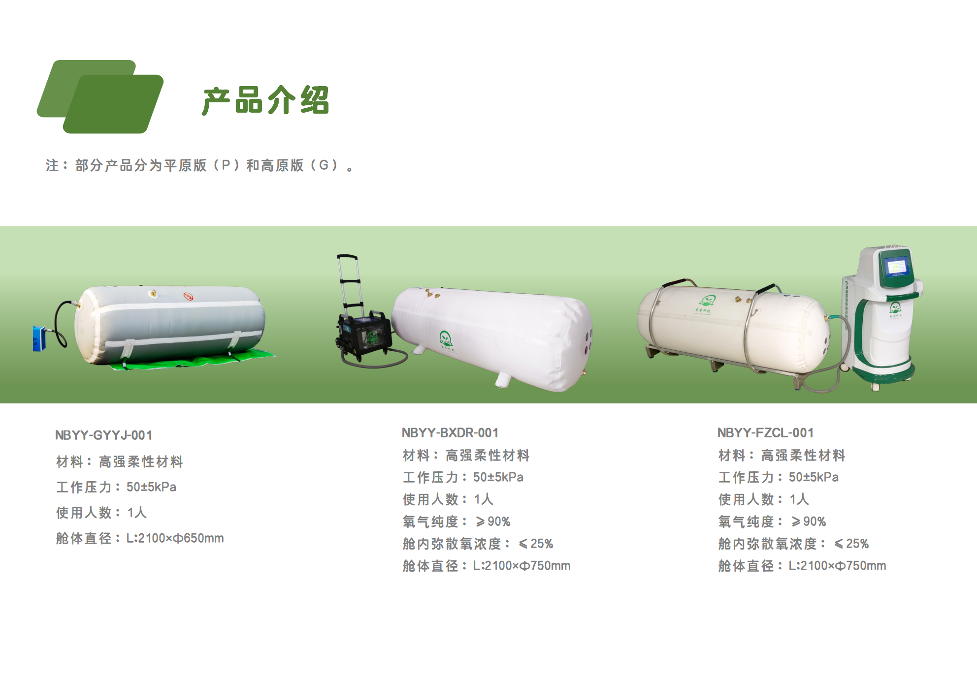 宁波氧誉微压氧舱 (9).png