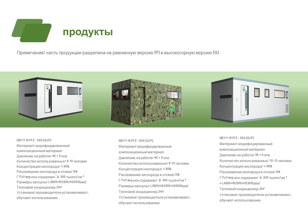 Гипербарической кислородной камере_08.png