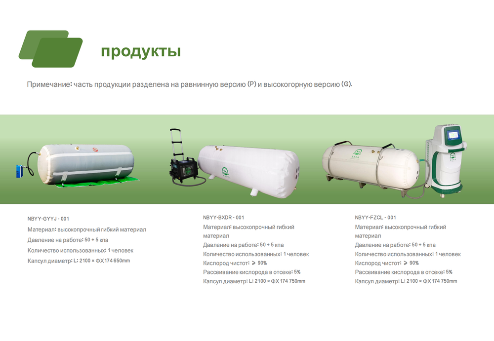 Гипербарической кислородной камере_09.png